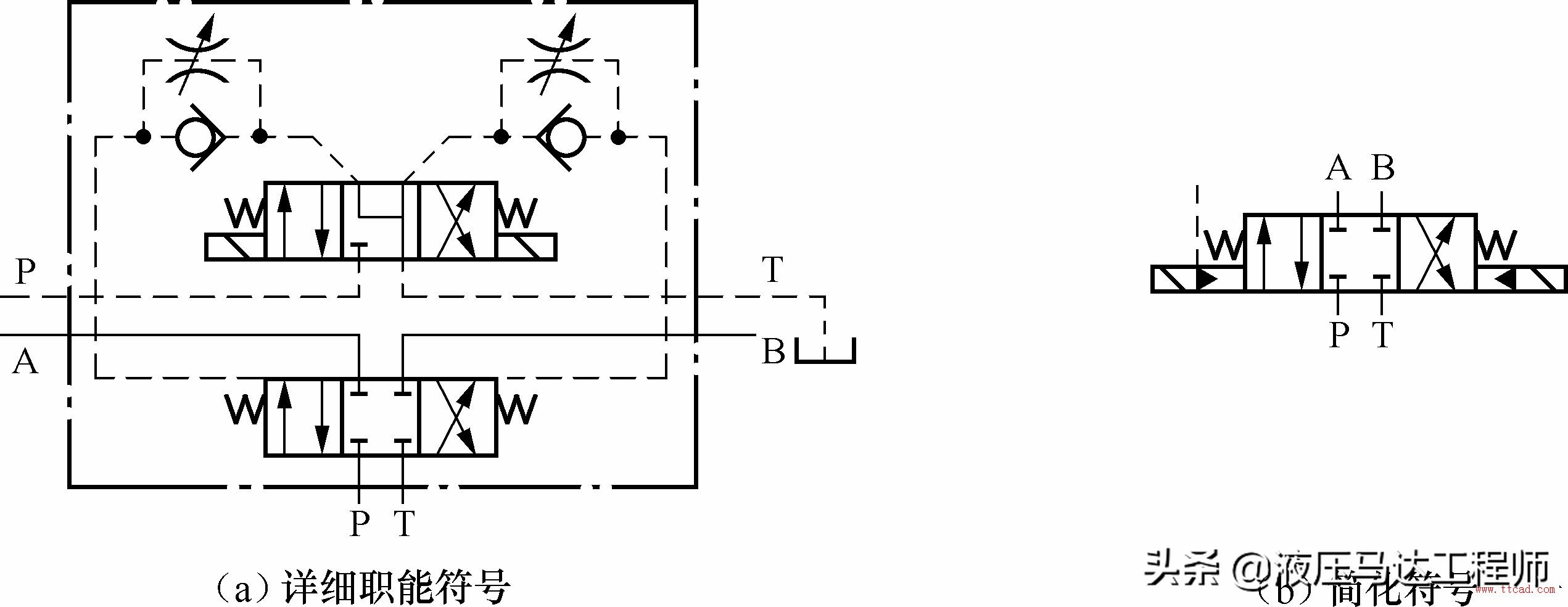 电液换向阀的发展历史,泵车电液换向阀16E