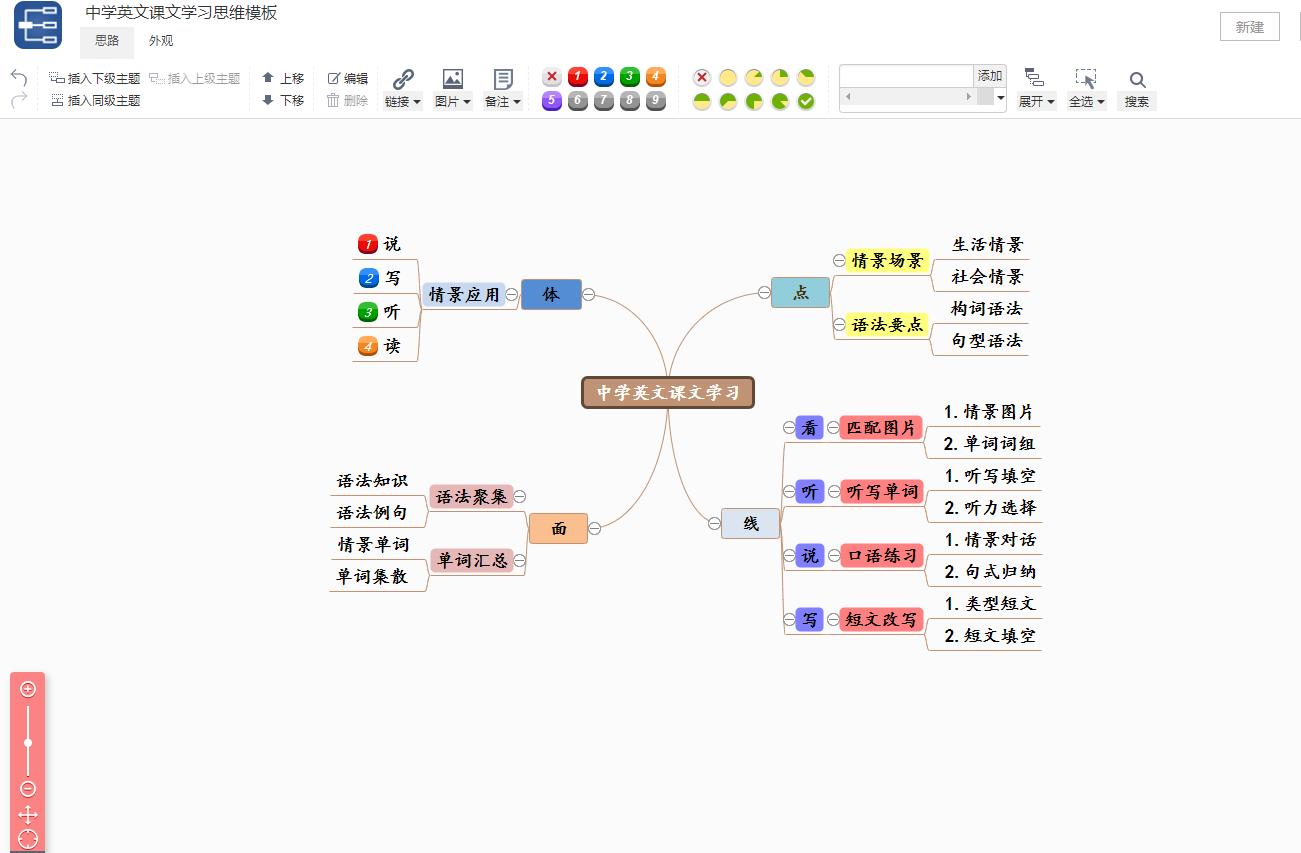 怪不得身边的朋友都在用这个办公网站,以后真的不用花费一分钱啦
