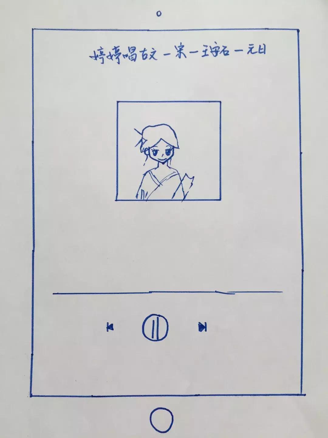 过年diy小手工,过年做什么手工礼物盒子