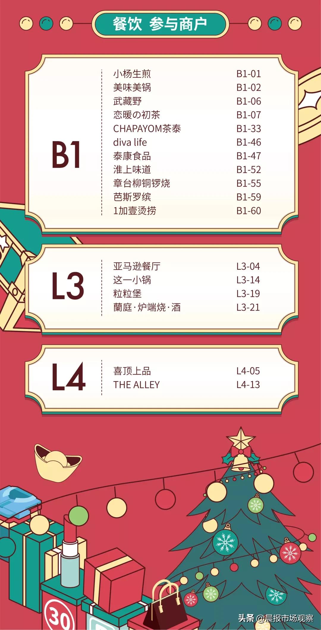 打卡魔都最火网红点,今日魔都网红打卡地点