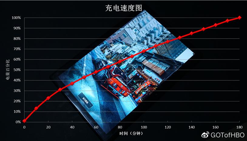台电m40pro平板参数,台电m40平板玩游戏