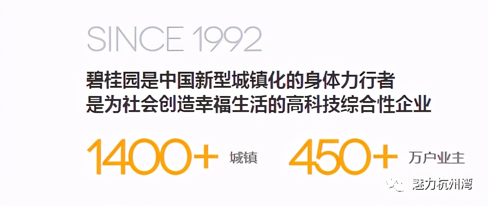 有一种美好叫大连,最新杭州湾碧桂园