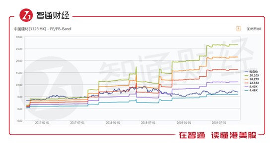 恒指涨多少点,恒指盘初快速下挫