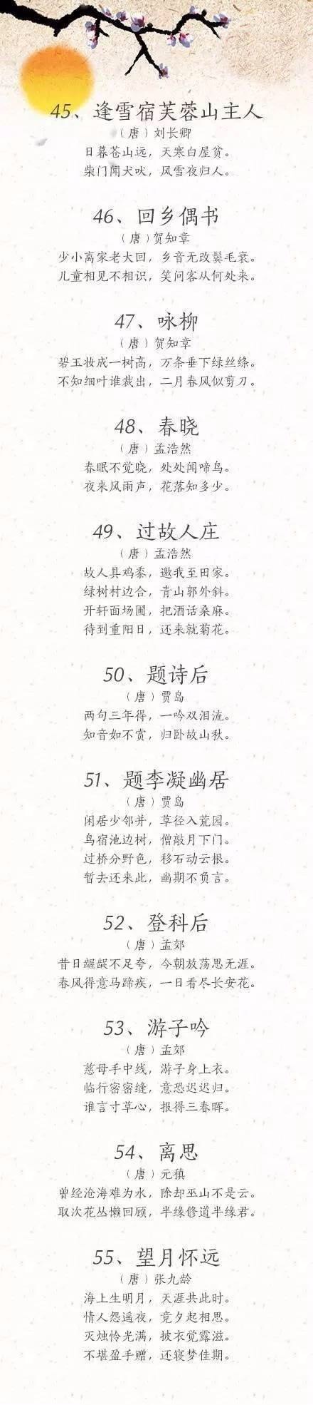 小学生必背100篇古诗背诵,小学必读必背80首古诗