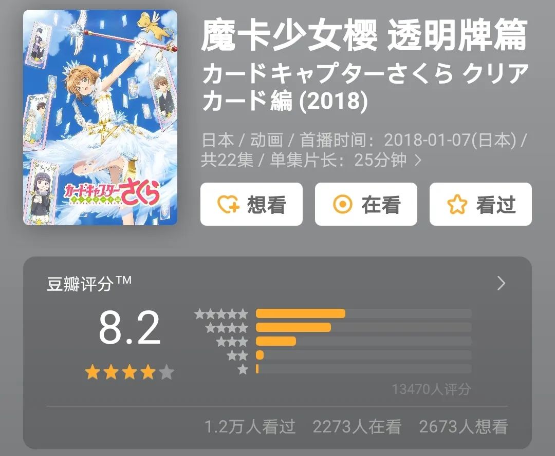 彻底给跪了!这些“活久见”的动画等了20年还不算久