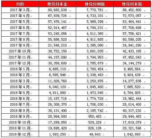 88财富网靠谱吗,88财富网