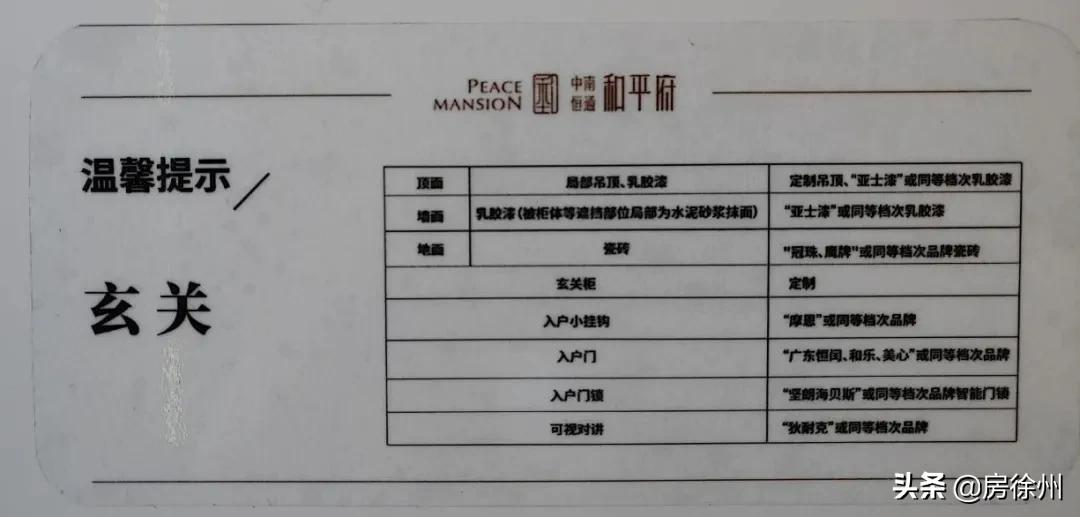 徐州中南恒通和平府,徐州中南恒通和平府哪一栋最好