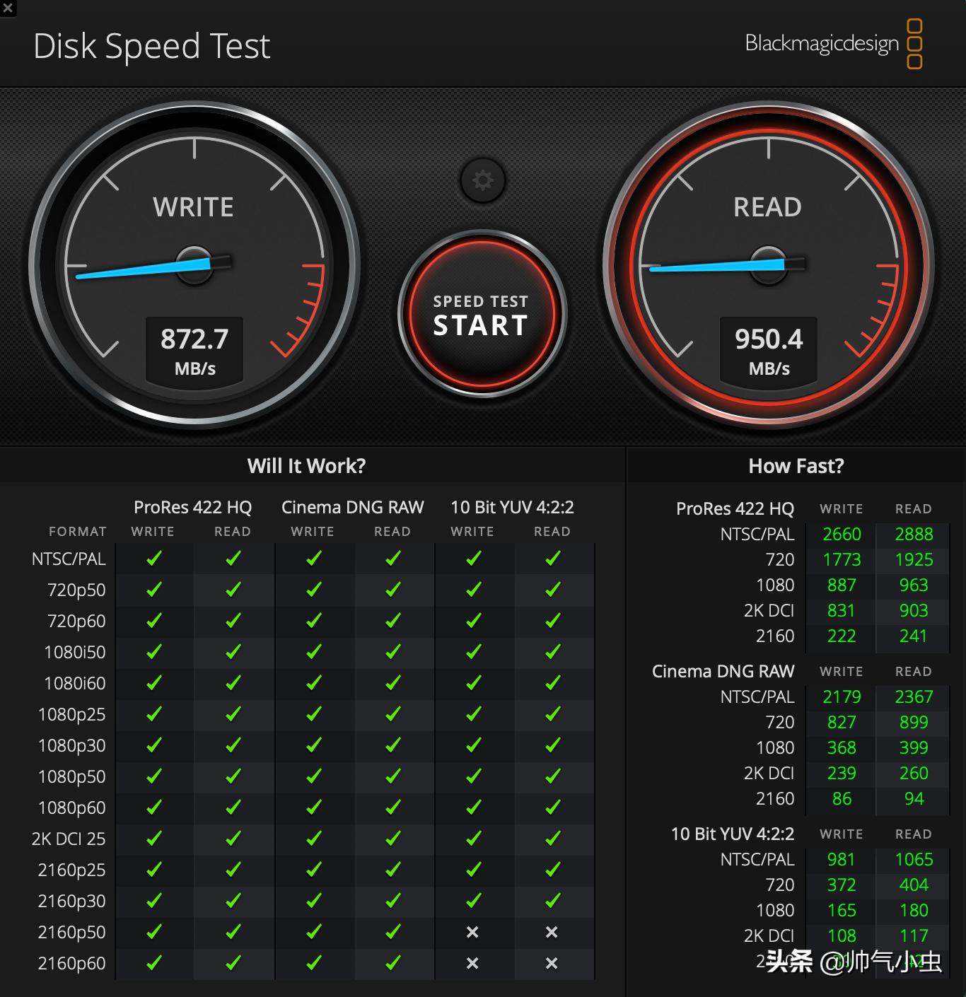 爱国者2t固态硬盘测评,爱国者固态U盘评测