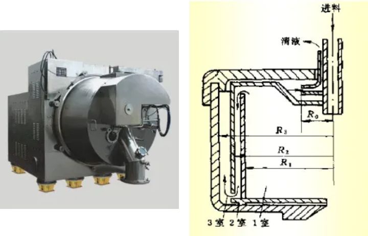 生物发酵液固液分离,发酵工程固液分离的方法有哪些