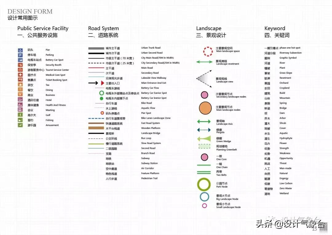 id排版必备技巧,id方案排版