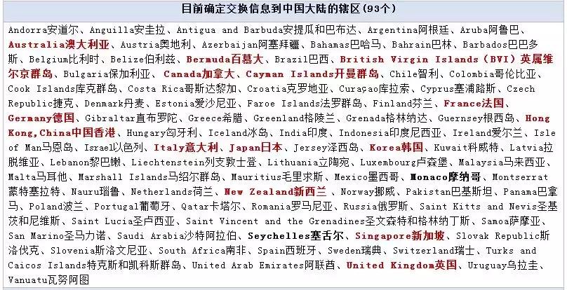 crs全球征税国家几时开始,什么是crs全球征税