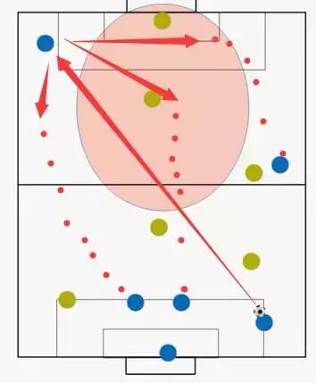 足球踢小场的技巧,小场地足球训练方法