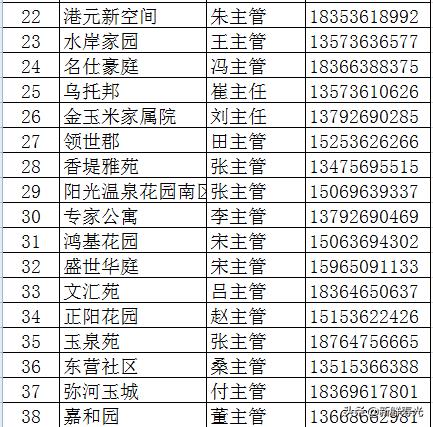 寿光发布最新购物指南，能不出门就别出门