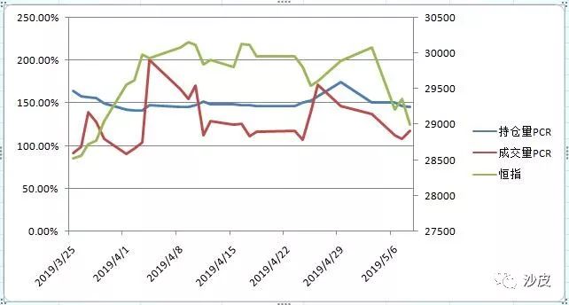 a股目前的大势分析,股票沪市与深市的哪个好