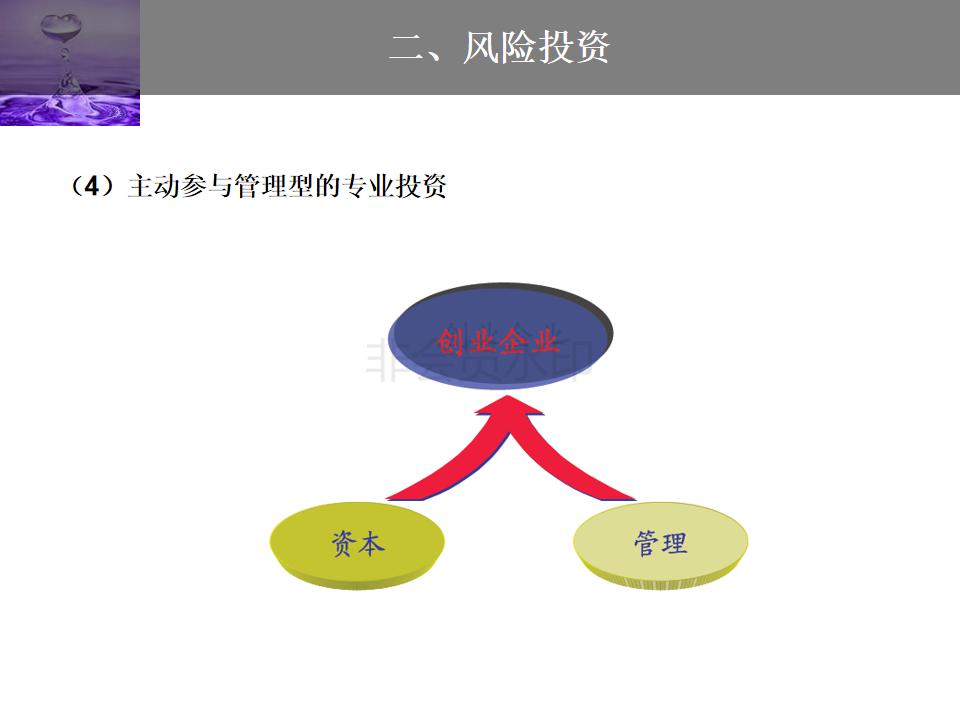 股权投资与股权融资ppt,企业投融资方式的ppt