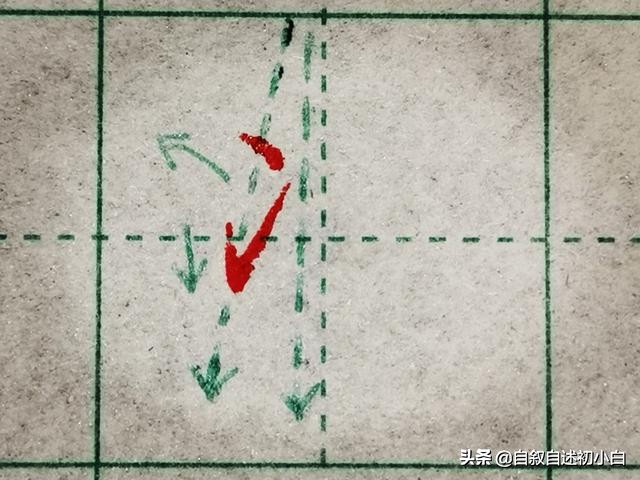 小学生练字技巧入门基础偏旁,偏旁练字技巧入门基础