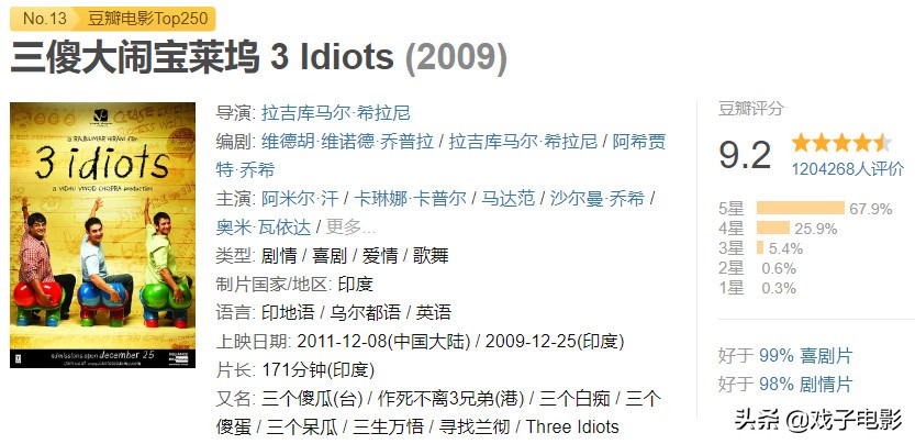 推荐十部超棒的喜剧片,推荐几部超精彩的喜剧电视剧