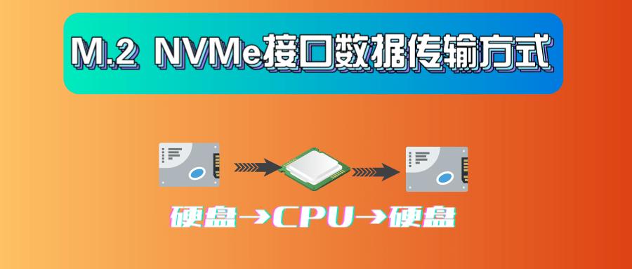 m.2固态接口sata和pcie如何区分,西数sata协议m.2接口固态