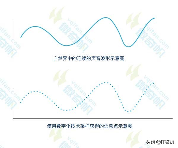 前端自带的svg图片如何改变,前端图片格式能用jpg吗
