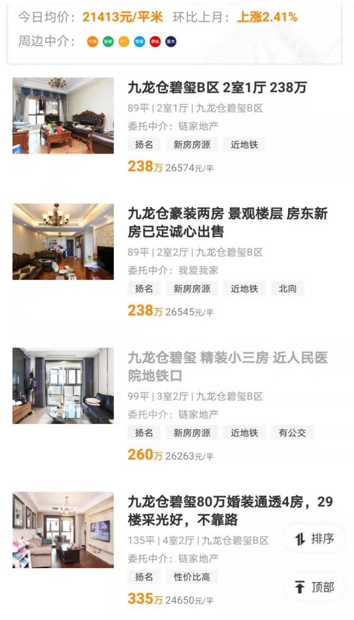 无锡二手房跌得最惨的二十个小区,无锡二手房降价情况