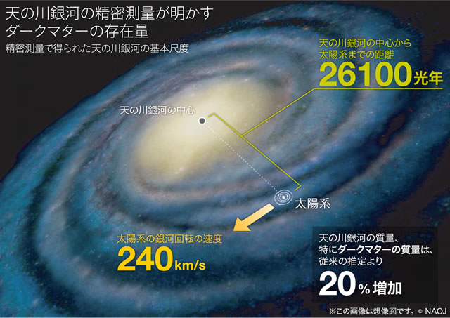 如果太阳突然消失地球会发生什么,如果太阳消失了地球会变成什么