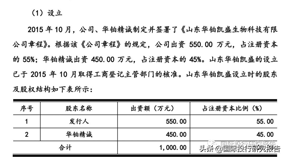 泰恩康药品,泰恩康感冒药