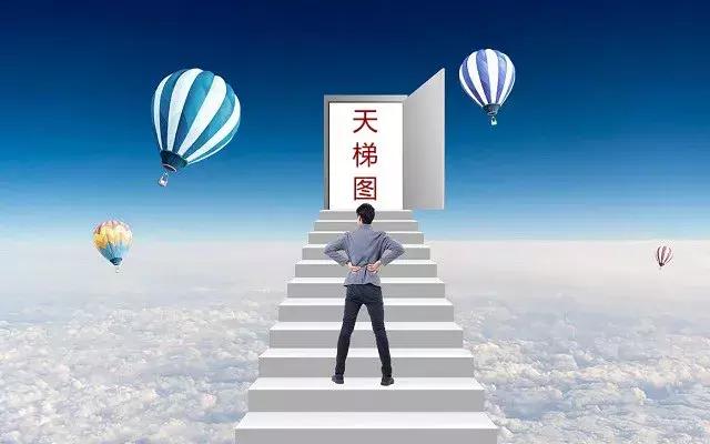 电脑cpu排行榜天梯图2023,cpu12450h按照天梯图属于什么层次