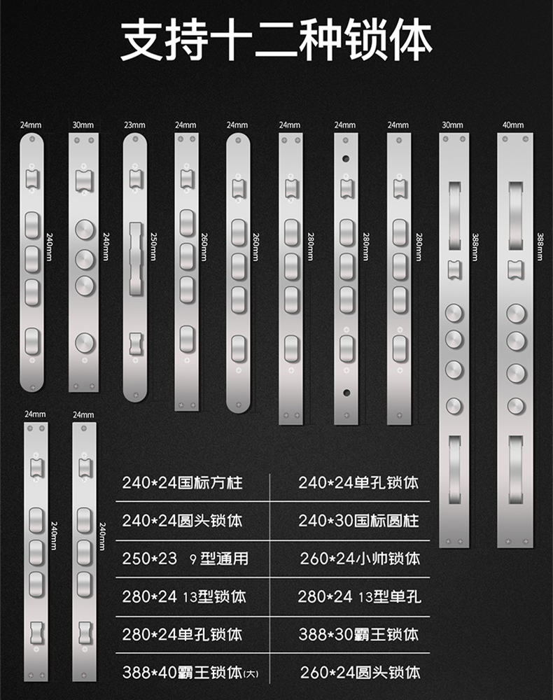 小益e206t智能门锁评测,小益智能门锁深度测评