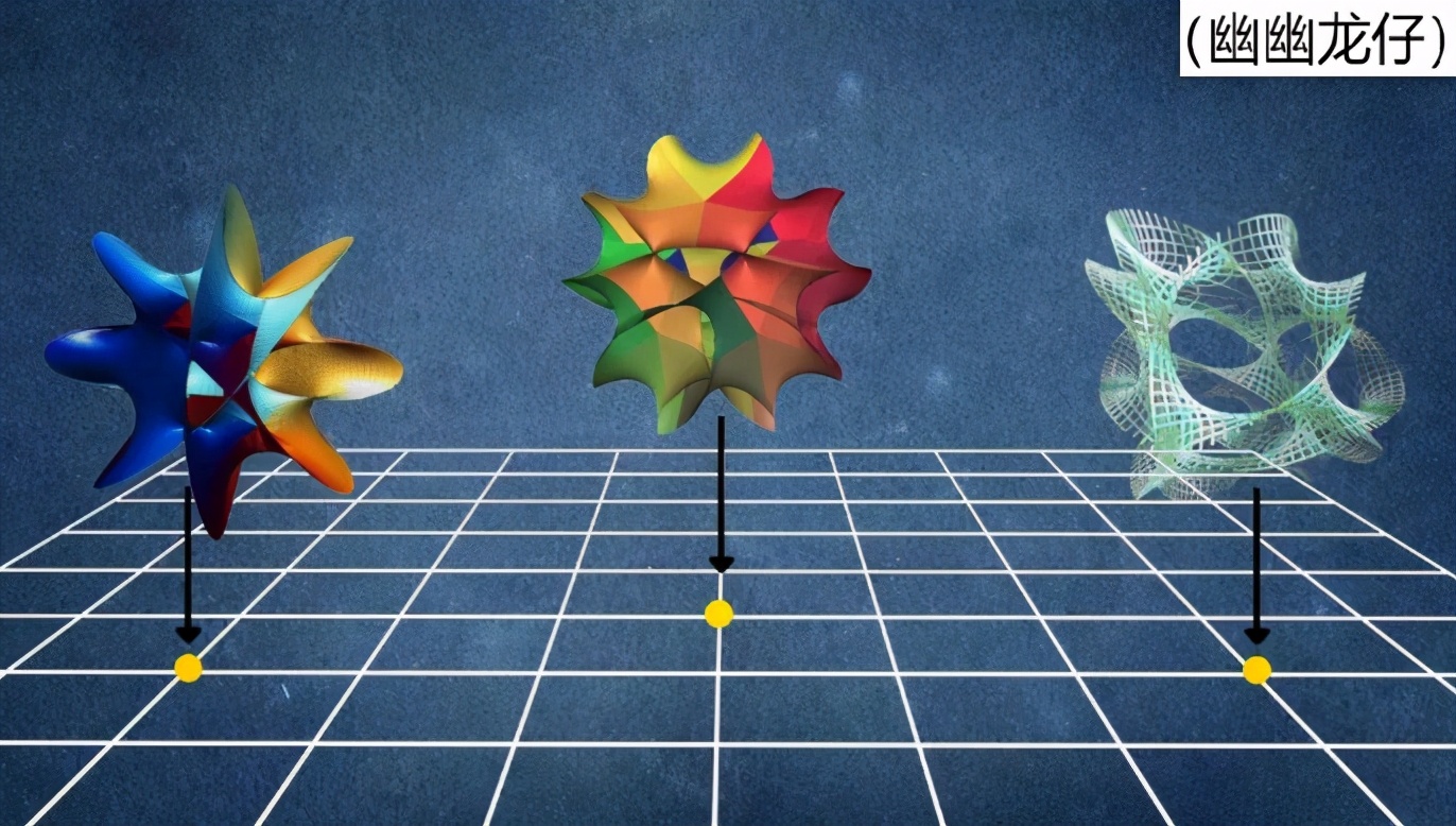 弦理论讲解,弦理论平行宇宙