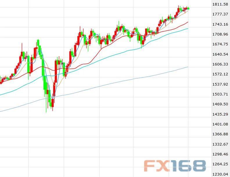 澳洲百汇交易中心可靠吗,澳洲百汇bcr星期一几点开始