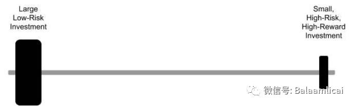 黑天鹅事件告诉你如何赚钱,无视风险弄钱的办法