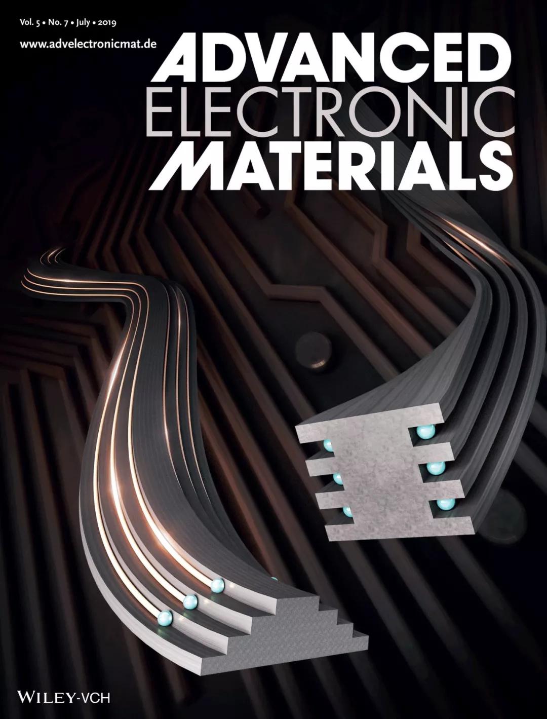 你的论文适合什么风格的封面，你都了解吗？