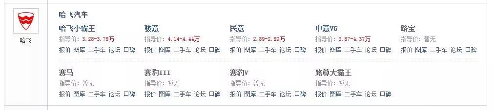 资产九千万负债77亿，曾经的“微车之王”哈飞竟然在卖股权自救