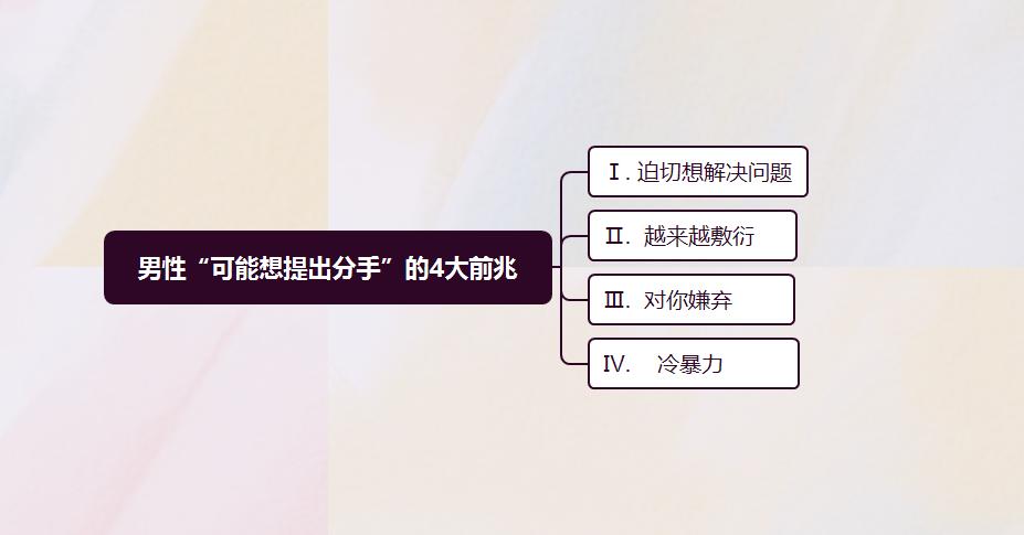 情侣毫无征兆分手,即将分手征兆