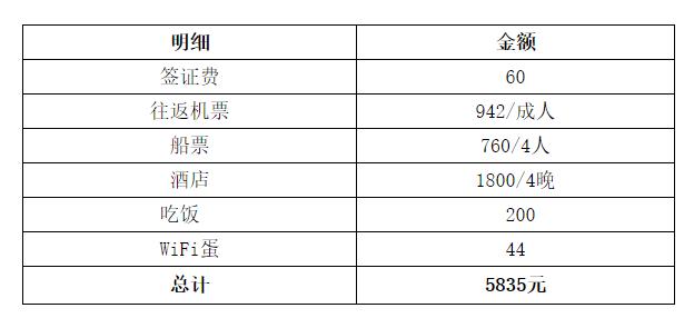适合带娃旅游的海边酒店,哪个海岛酒店适合带娃