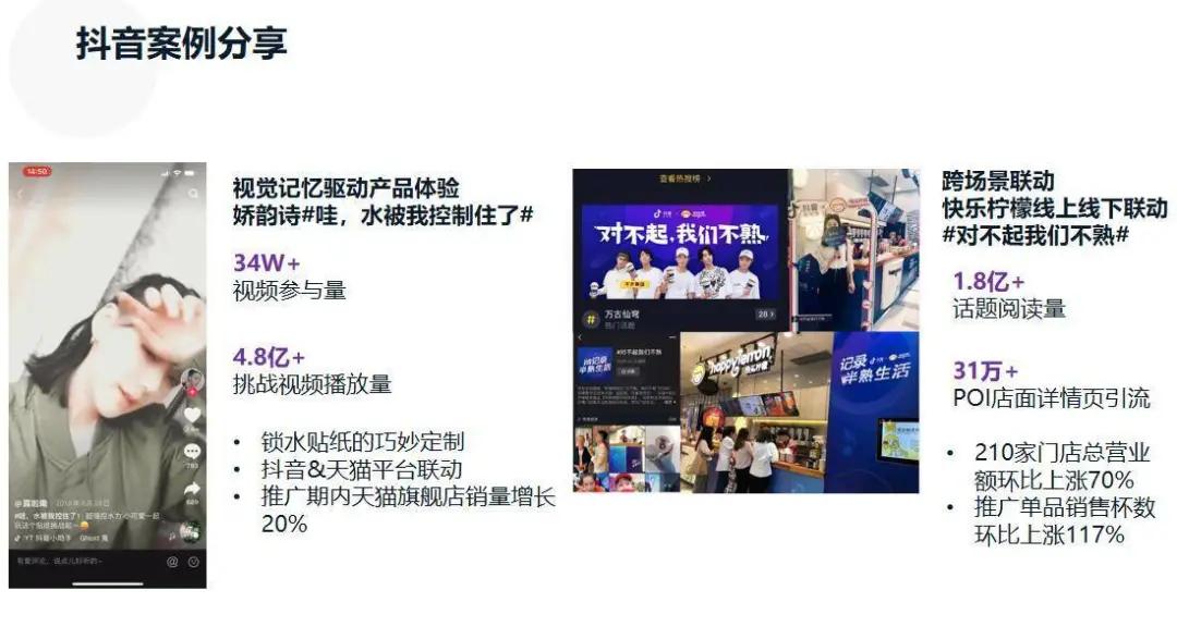 抖音快手小红书b站玩法,抖音快手b站小红书西瓜视频