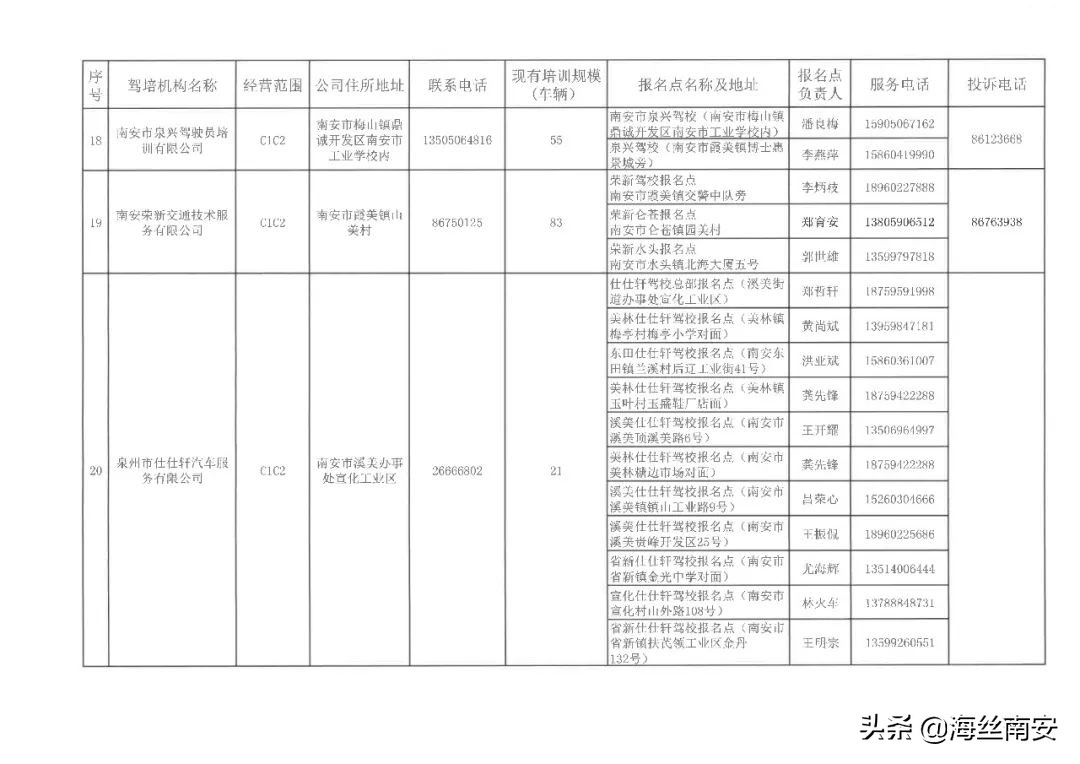 南安附近的驾校,南安驾校现在可以考试了吗