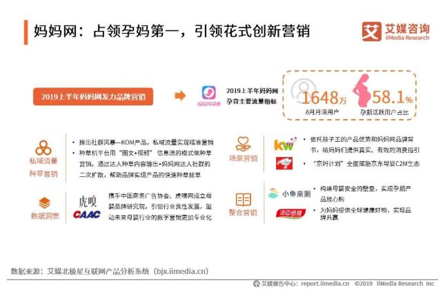 妈妈网孕育和宝宝树数据不一样,妈妈网孕育和宝宝树哪个好用一些