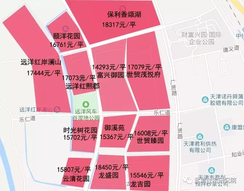 天津市大妈买菜,小区买菜大妈