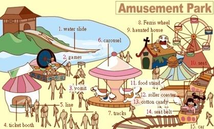 英语生活常见单词拼读启蒙,图解速记初中英语高频词汇