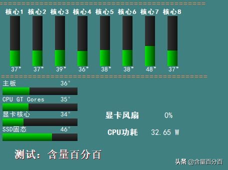 鑫谷冰箱360水冷,支持tr4的水冷