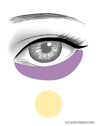 怎样才能达到遮瑕最佳效果,怎么遮瑕能磨皮