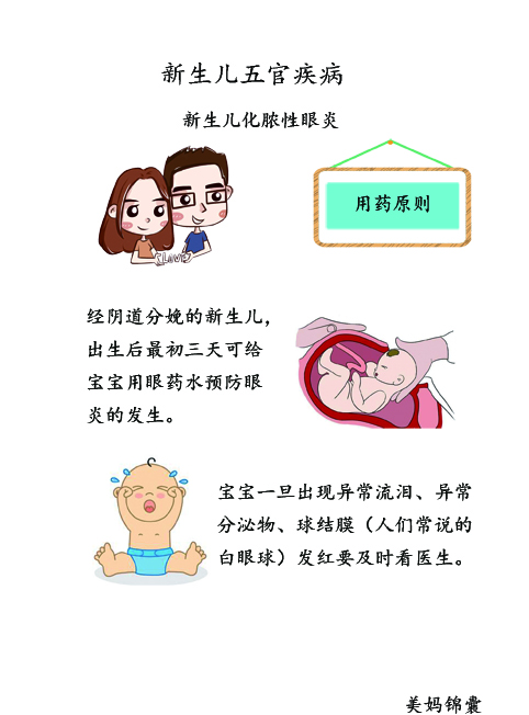 新生儿眼炎怎么治疗,新生儿化脓性结膜炎