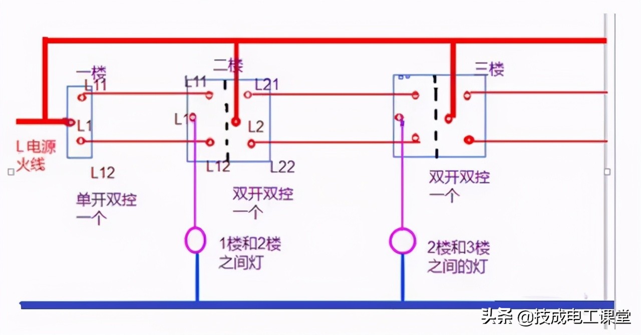如何用三个开关控制灯的电路图,3个开关控制一盏灯接线方法
