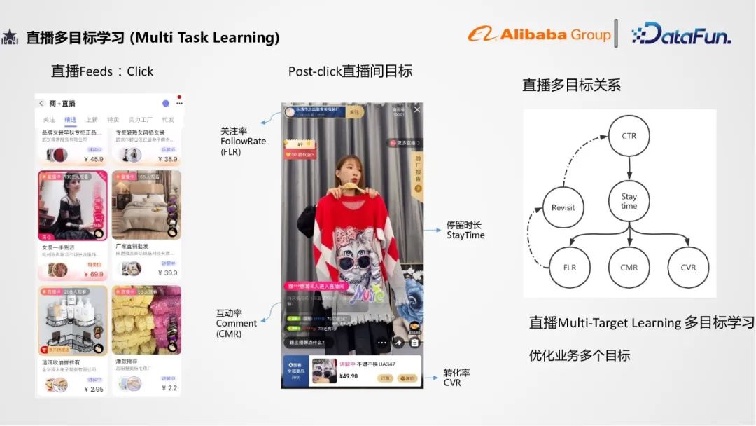 阿里1688,阿里1688排名优化技巧