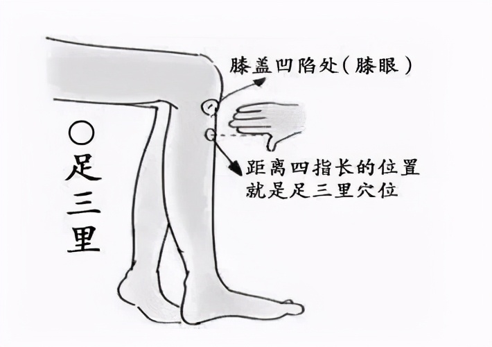 中医教你如何降胃火最简单,吃辣的胃火很大中医怎样解决