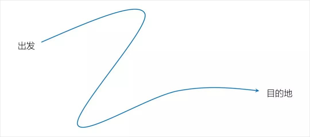 ppt动画可以导出吗,ppt动画好做吗