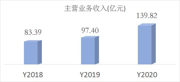 600966博汇纸业股吧东方财富网,博汇纸业2024年报分析