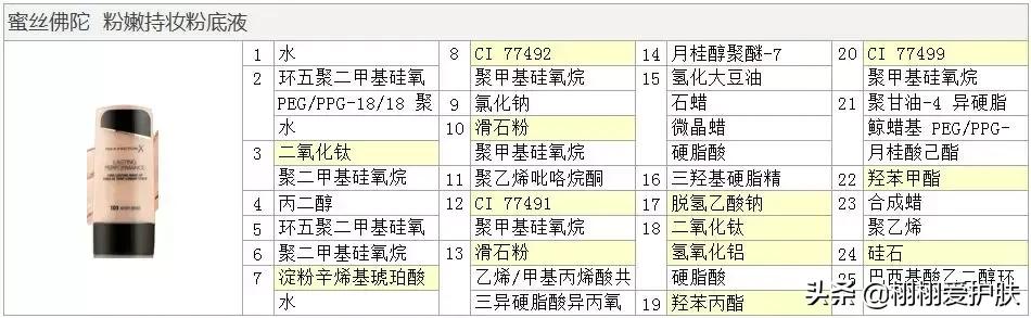 蜜丝佛陀粉饼湿用粉底,蜜丝佛陀莹亮臻白粉饼白吗