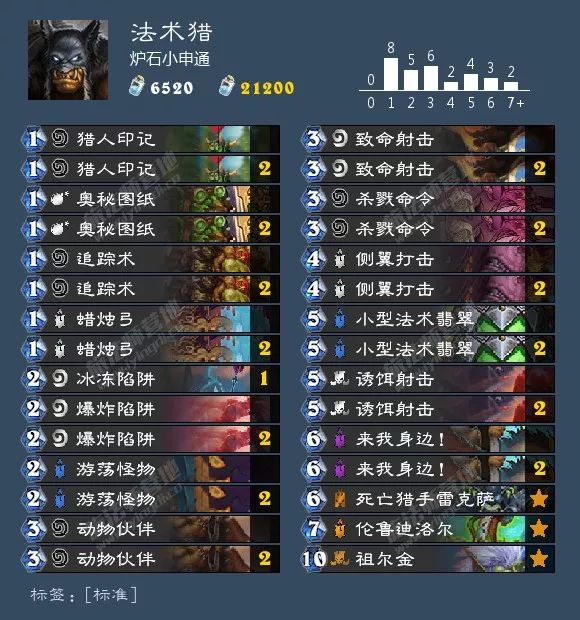 炉石传说圣骑士选牌最新,炉石传说圣骑士什么时候改版